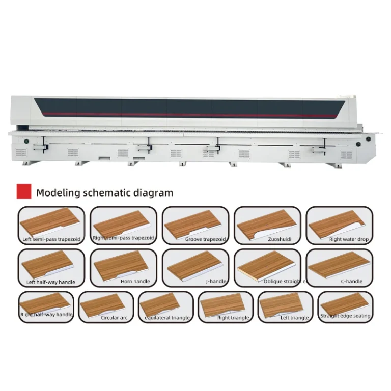 16-Function Auto Edge Banding Machine Model 985 Soft Forming Veneer Banding for Cupboards Furniture Core Motor Pump Components