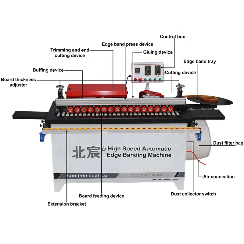 Professional QINGDAO Factory Melamine Tapacanto Machine Multifunction Woodworking Edge Banding Machine New or Used