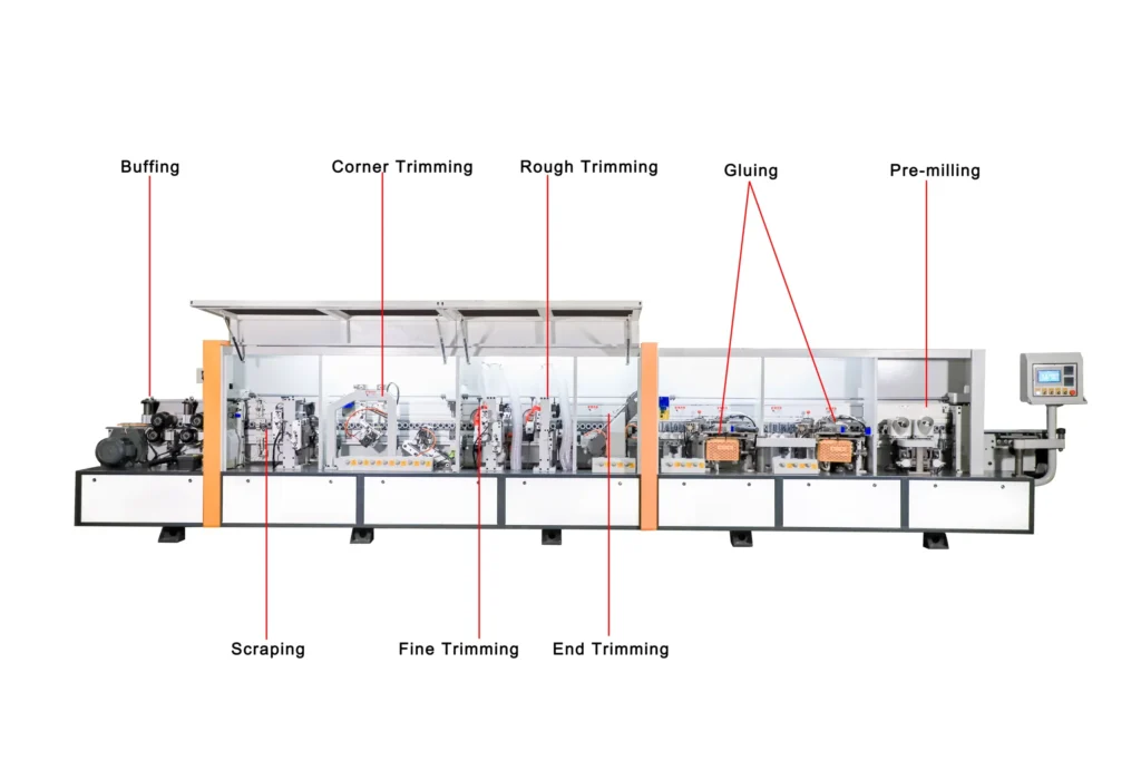 Full Automatic Linear Pur Double Trimming Abs Edge Banding Machine Gluing Pvc Mdf  Kdt With Premiling