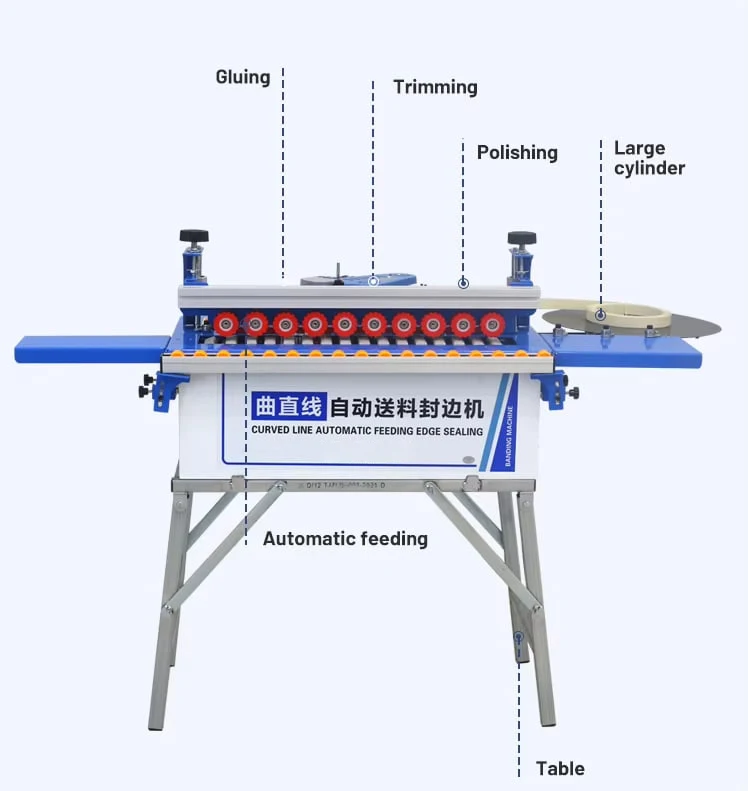 Best Easy-to-Operate Multifunctional Edge Banding Machine Beichen Wood Border Machine for Cleaning Edges Melamine Scie Wood