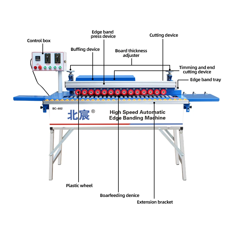 Factory Sale High Quality Automatic Edge Banding Machine for Wood Furniture PVC Edge Bander Straight and Curve DW602
