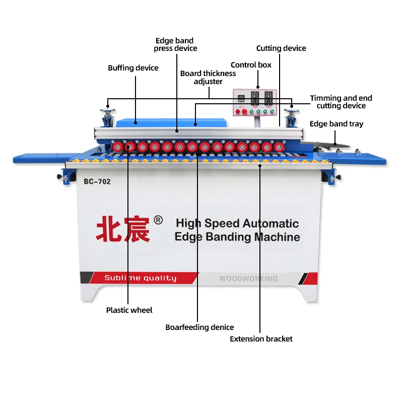 MY07C Automatic Wood PVC Edge Banding Machine CE Certified Plywood Production New Bearings Gears Motors DW702 Scraping Gluing