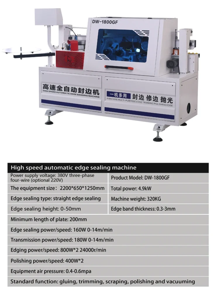 Wood Based Panels Woodworking Machines Hot Selling High Speed Small Size Veneer Edge Banding Machine Price