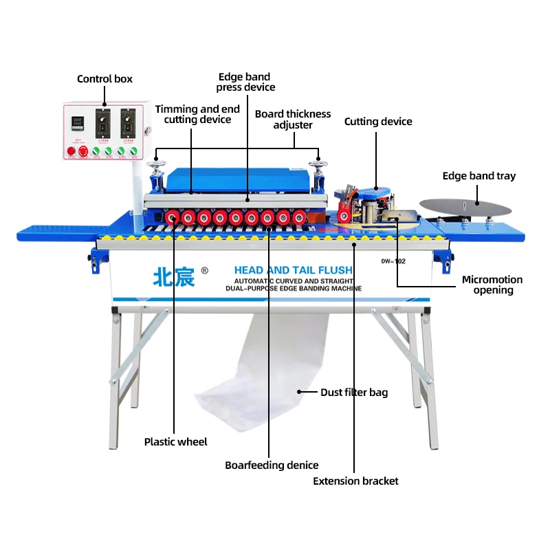 DW102 Woodworking PVC Edge Bander with Trimming Mini Automatic Edge Banding Machine for Sale