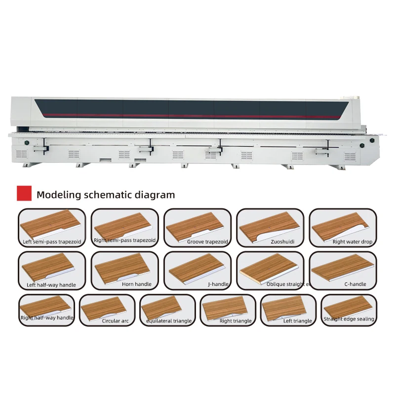 DW985 16 Function Technique Hidden-handle Edge Banding Machine for Furniture Cabinet Door Productions Auto Edge Banding Machine