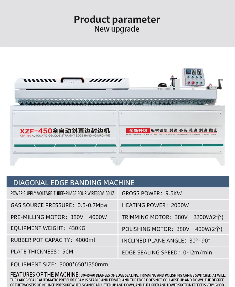 Gluing Machines 72 Cm Leveler Bander S That Are 120 Volts Pvc Edge Banding Production Machine Trade