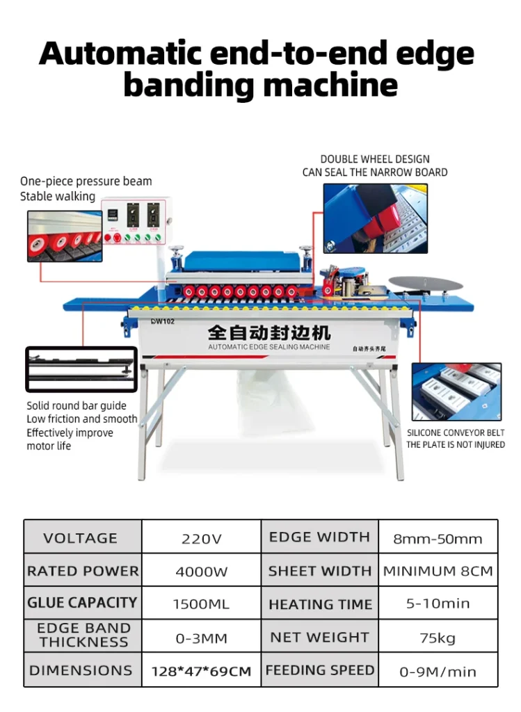 DW102 Woodworking PVC Edge Bander with Trimming Mini Automatic Edge Banding Machine for Sale