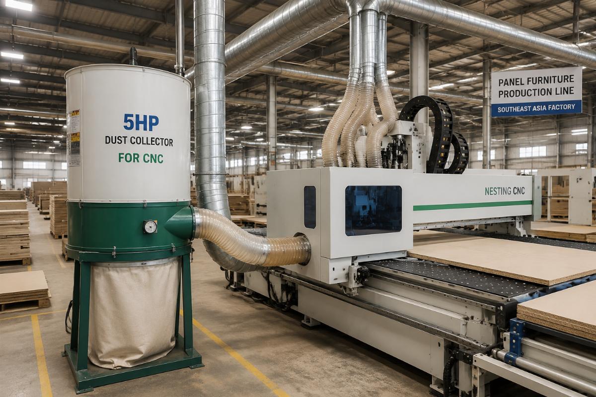 A 5HP dust collector connected to a nested CNC production line in a Southeast Asian panel furniture factory